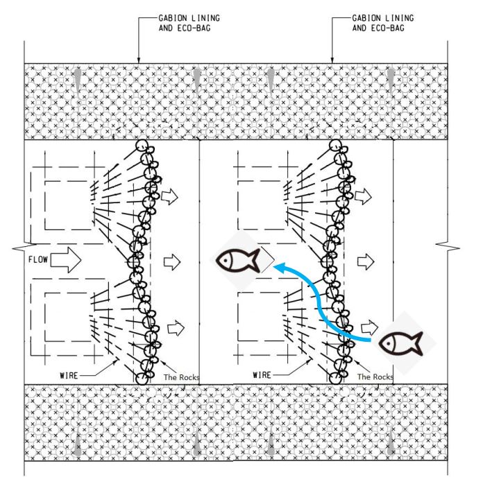 Diagram

Description automatically generated