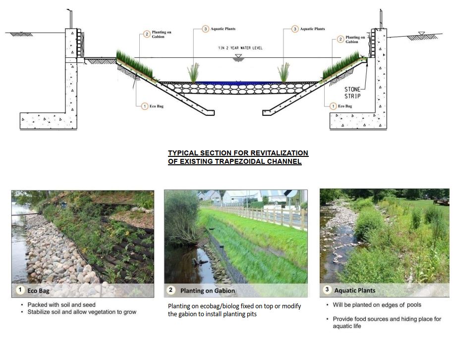 Diagram

Description automatically generated