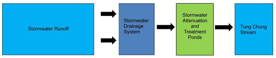 Diagram

Description automatically generated