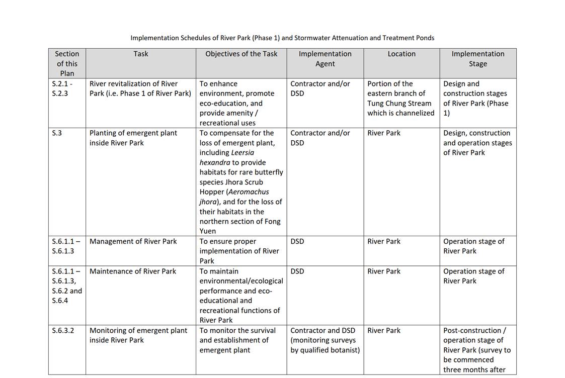 Table

Description automatically generated