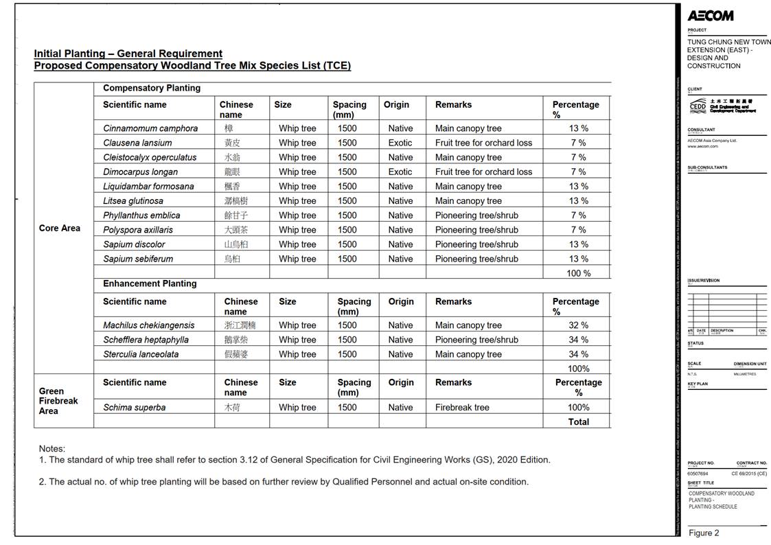 Table

Description automatically generated