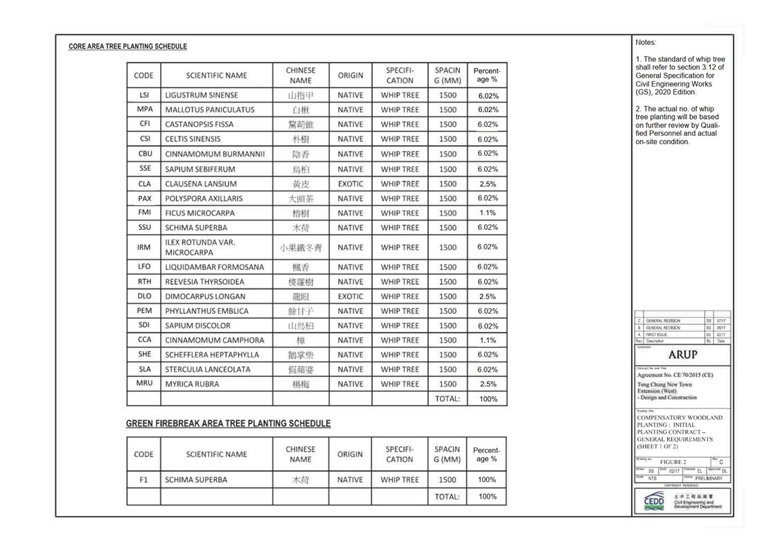 Table

Description automatically generated