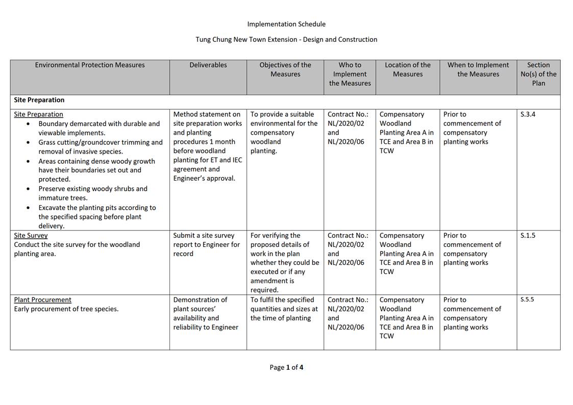 Table

Description automatically generated