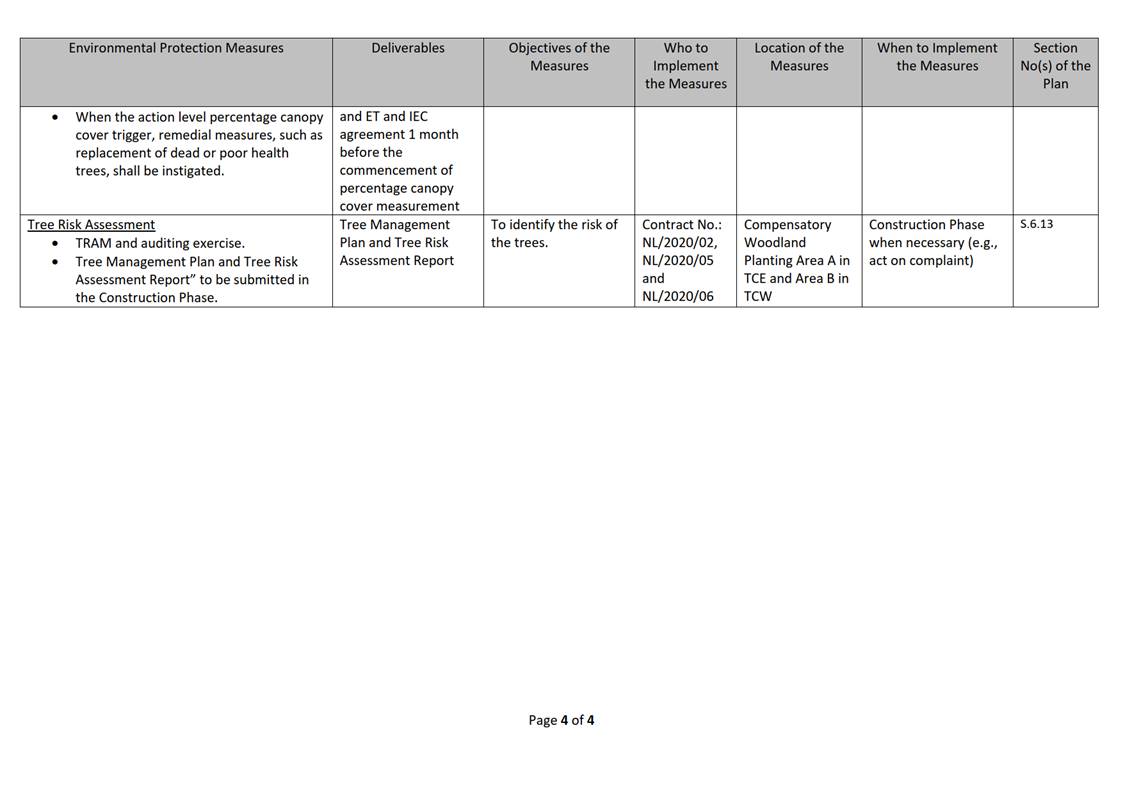 Table

Description automatically generated