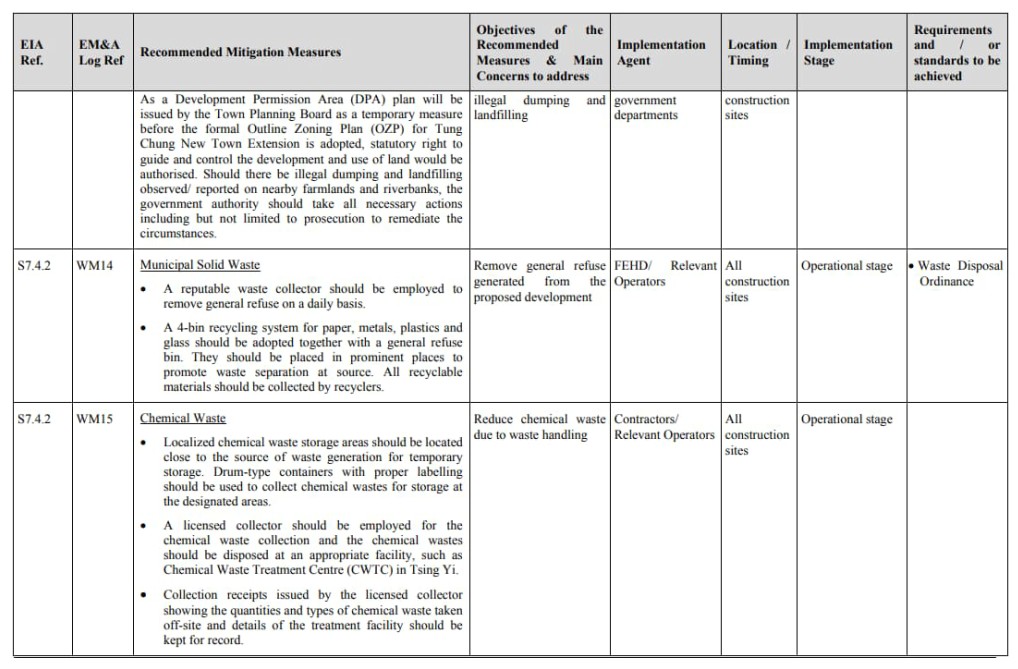 A close-up of a document
AI-generated content may be incorrect.