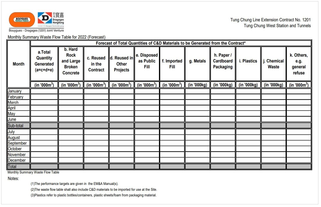 A close-up of a table
AI-generated content may be incorrect.