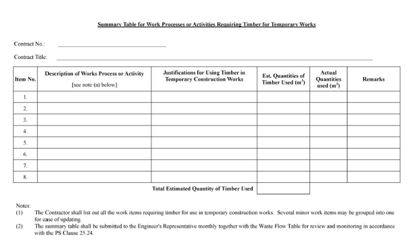 A blank log sheet with text

AI-generated content may be incorrect.