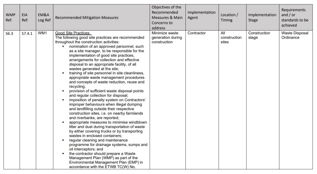 A document with text on it

AI-generated content may be incorrect.