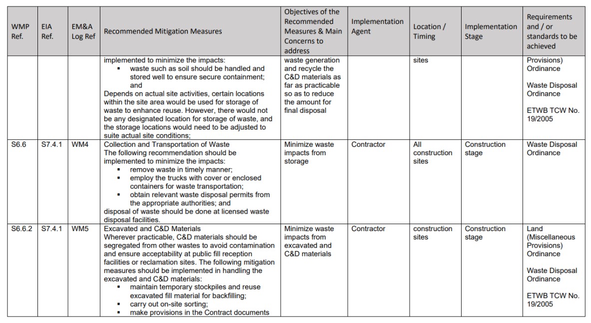 A close-up of a document
AI-generated content may be incorrect.